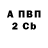 Бутират 1.4BDO Rahim Adaev